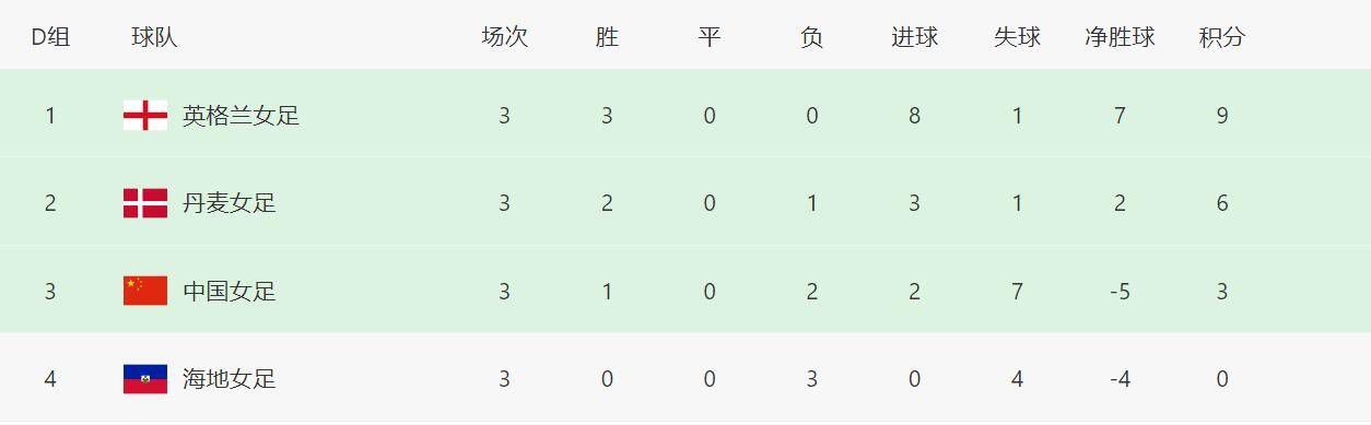 av导航第一福利网